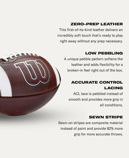 Wilson GRT Youth Football
